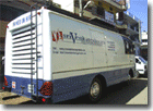 Mobile Generators